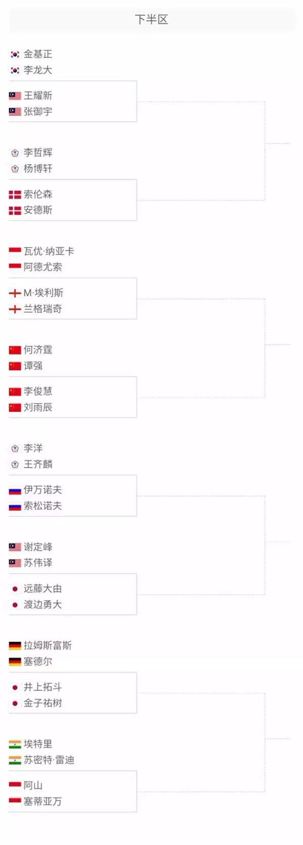 输出的能力 输出的能力