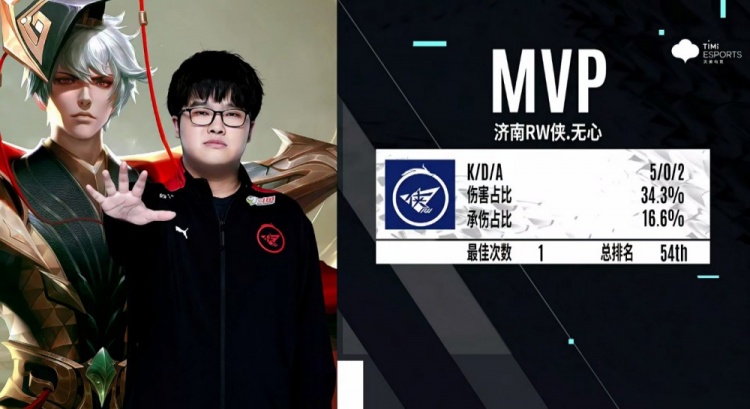 精准的投篮 精准的投篮