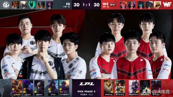 前言