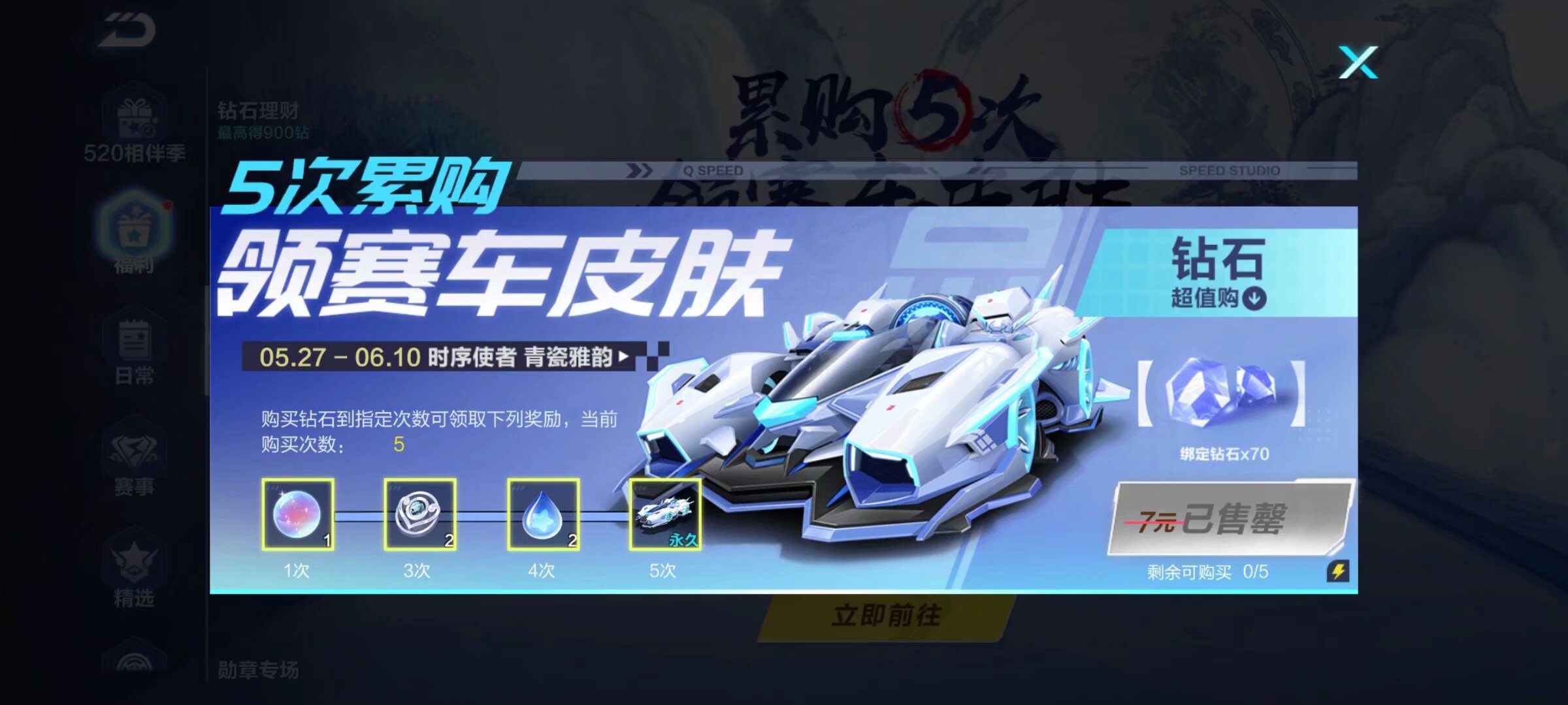 结论