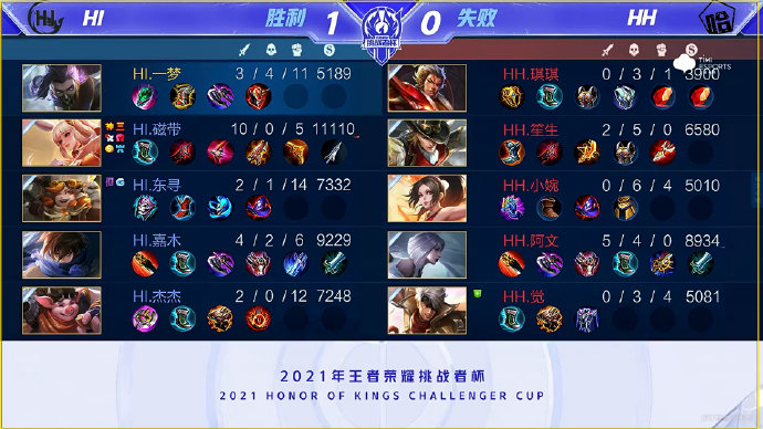 拉扯时间